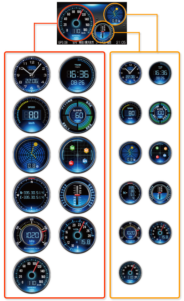 AR-161GMレーダー探知機のセルスター工業株式会社