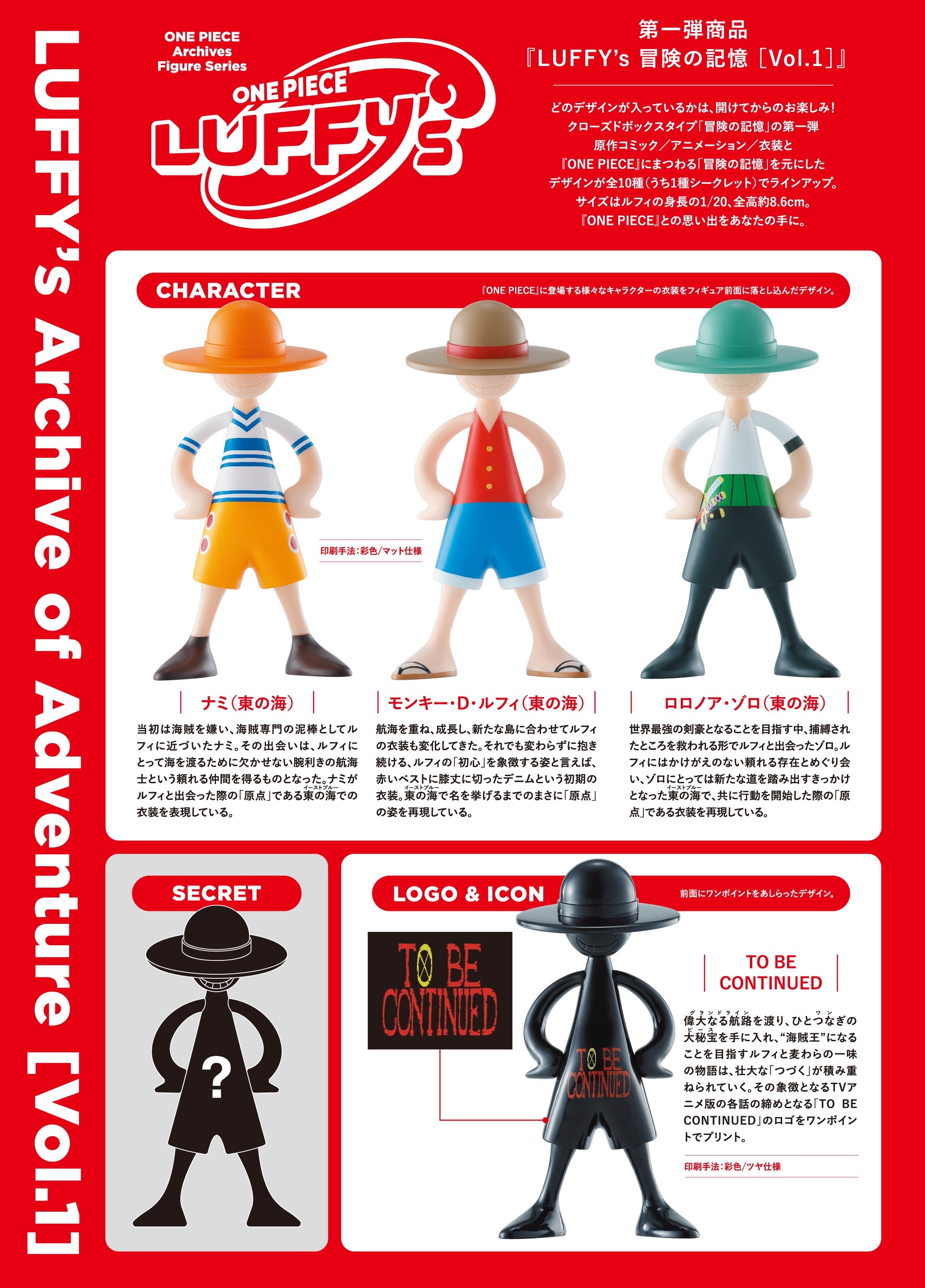 楽天市場】ワンピース LUFFY's 冒険の記憶 [Vol.1] 【BOX（10個入り
