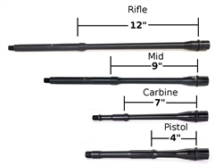 JBO Stainless Steel Gas Tube