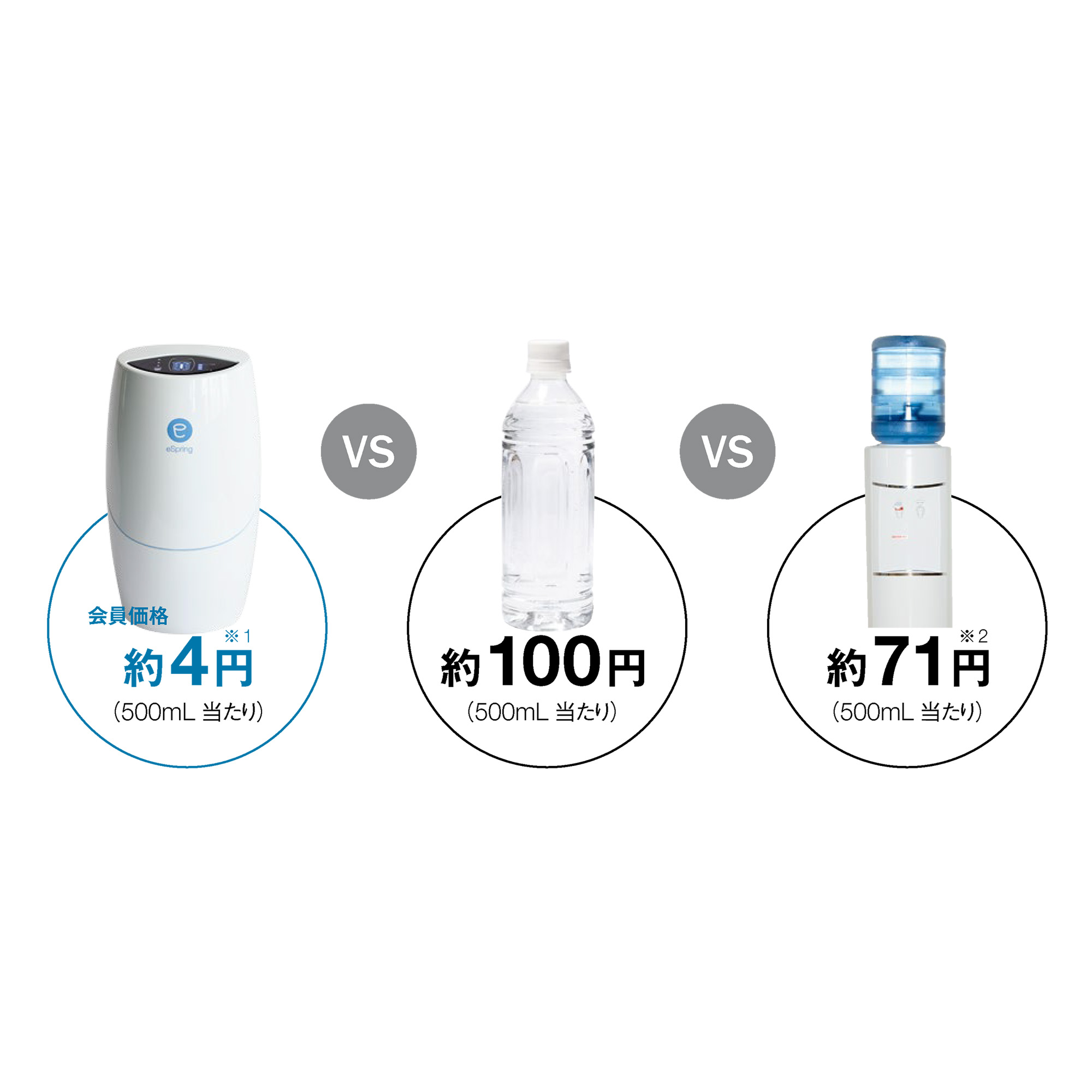 浄水器II（据置型）) ：Amway(日本アムウェイ) | amwaylive