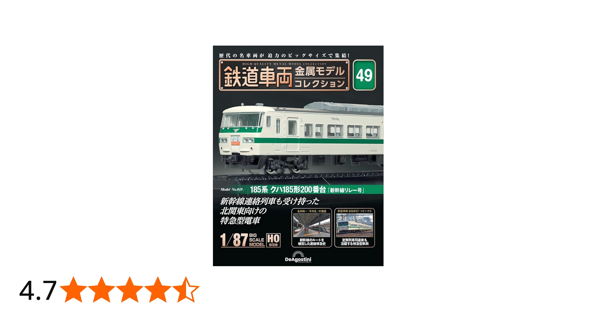 鉄道車両 金属モデルコレクション 49号 (185系 クハ185形200番台