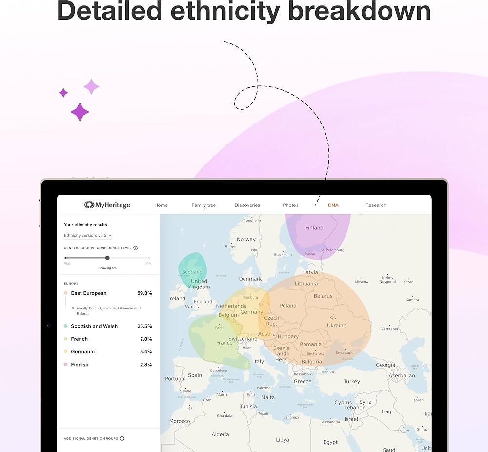 Amazon.com: MyHeritage DNA Kit – Genetic Testing for Ethnicity