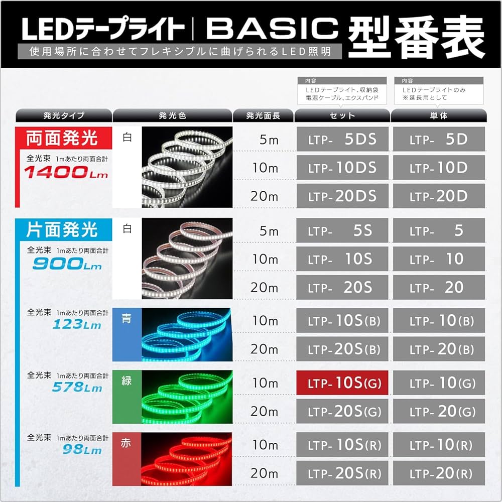 Amazon.co.jp: ハタヤ (HATAYA) テープライト LED 10m 片面発光 屋外用
