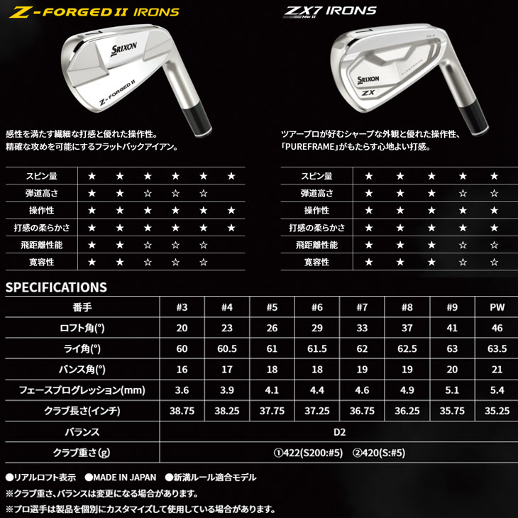 ZX（スリクソン） 【在庫品即納・ZX5MK2コンボ対応】 Z-FORGED2